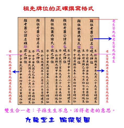 正確寫法自己寫祖先牌位|自製牌位必看指南